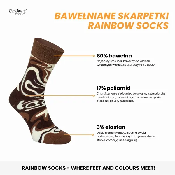 Grafika przedstawiająca jakość bawełnianych skarpetek Rainbow Socks